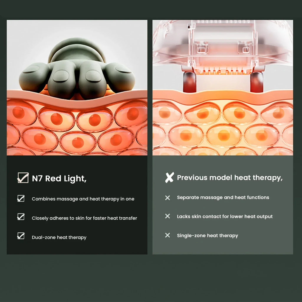 RelaxEase™ Portable Massager